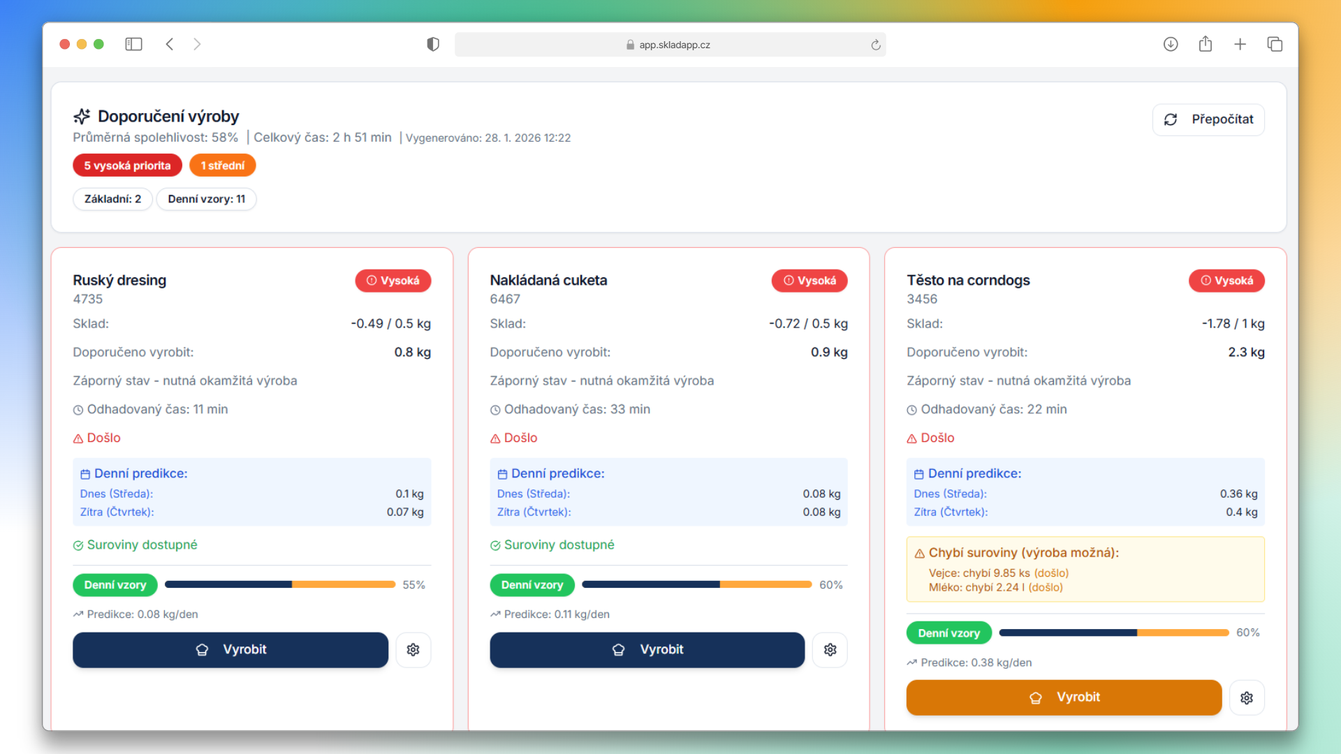 Screenshot výrobního plánu a doporučení pro kuchaře